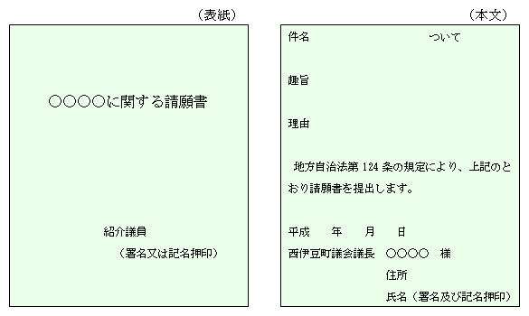 請願記入例