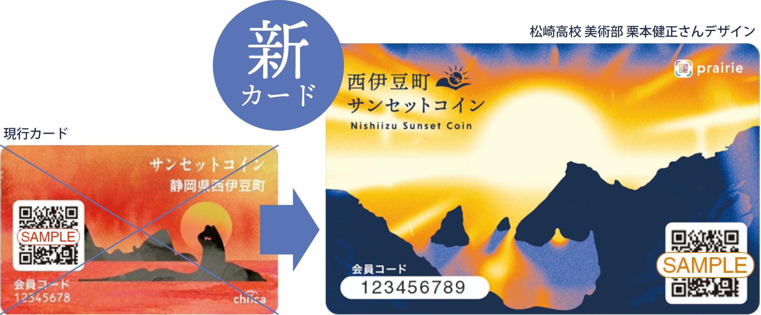 サンセットコインカードの画像　町民用