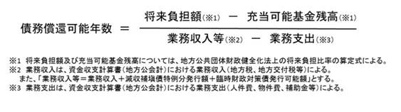 業務収入等（※２）－業務支出（※）/将来負担額（※１）－充当可能基金残高（※１）＝債務償還可能年数※１ 将来負担額及び充当可能基金残高については、地方公共団体財政健全化法上の将来負担比率の算定式による。※２ 業務収入は、資金収支計算書（地方公会計）における業務収入（地方税、地方交付税等）による。また 、「業務収入等＝業務収入＋減収補填債特例分発行額＋臨時財政対策債発行額」とする。※３ 業務支出は、資金収支計算書（地方公会計）における業務支出（人件費、物件費、補助金等）による。